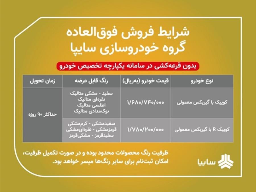 عرضه محصولات گروه سایپا بدون قرعه‌کشی در سامانه یکپارچه تخصیص خودرو